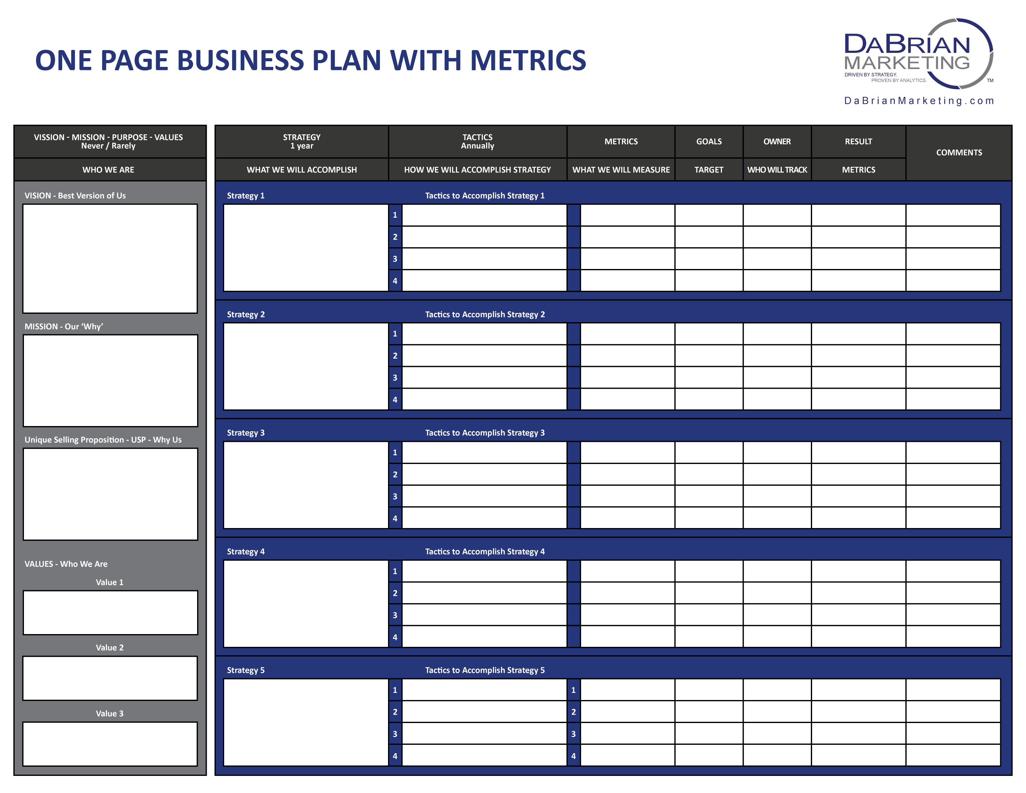 1 Page Business Plan