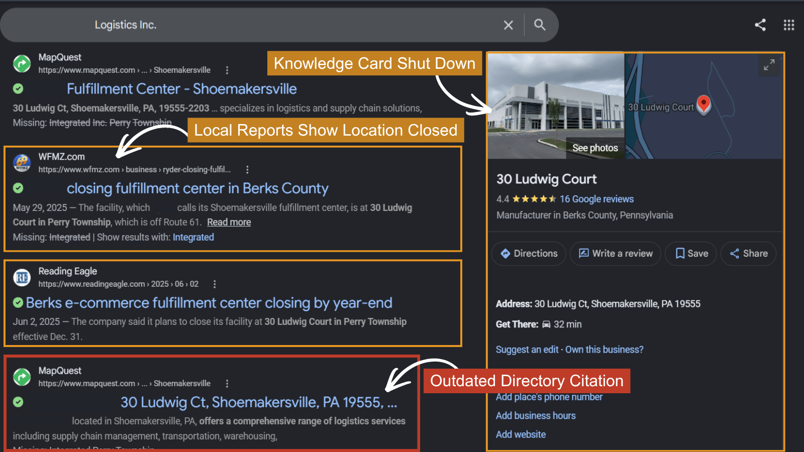3pl blog