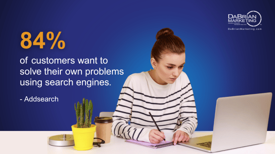 84 Percent want to solve their own problems using search engines
