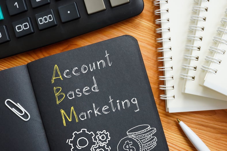 Account Based Marketing 2024-2025