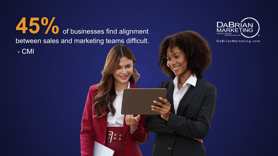 B2B Marketing ROI Blog - 45 percent  find alignment between sales and marketing teams difficult.