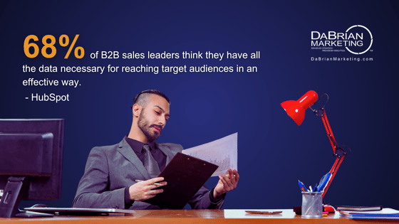 B2B Marketing ROI Blog 68 percent of sales leader