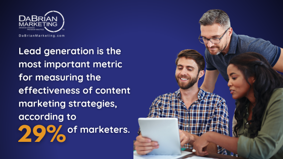 B2B Sales Pipeline - Lead Generation stat