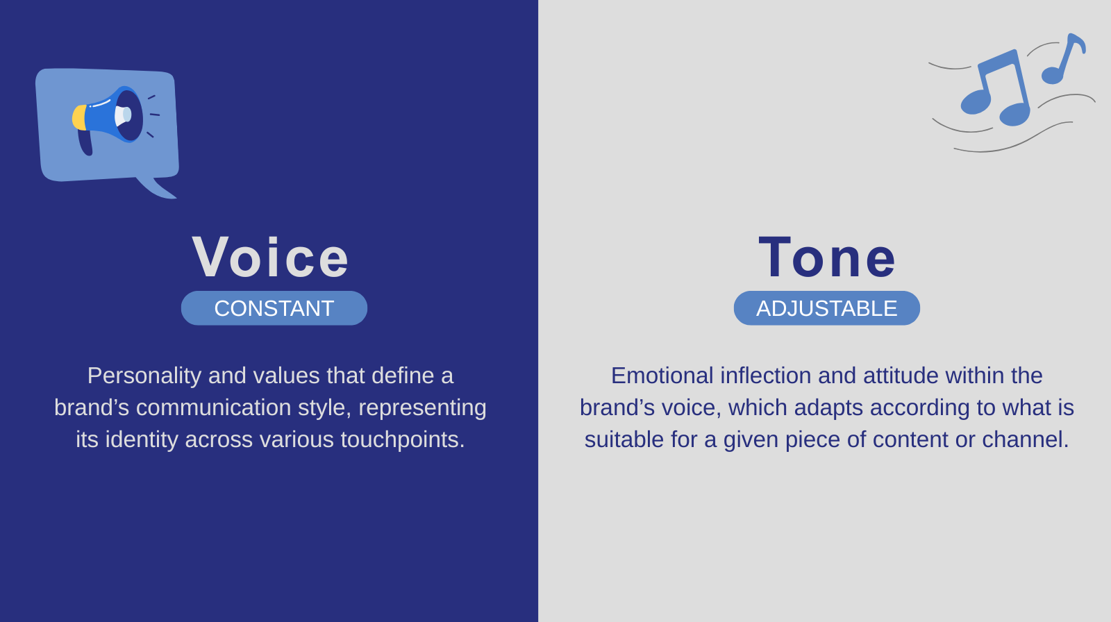 Brand Voice Blog Image 1