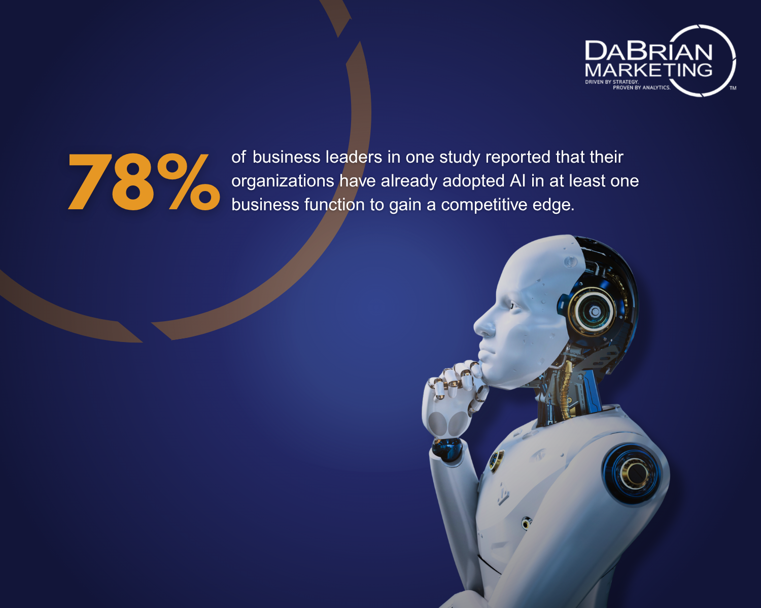 78% of business have adopted AI in at least one function