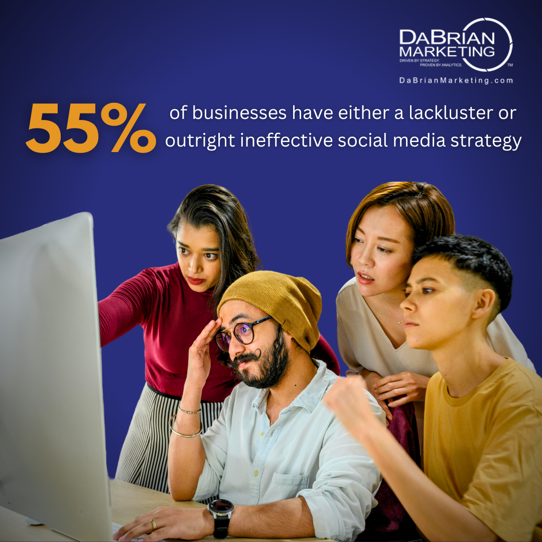 DaBrian Image: Social Media Strategy Statistic. " 55% of businesses have either lackluster or outright ineffective social media strategy 