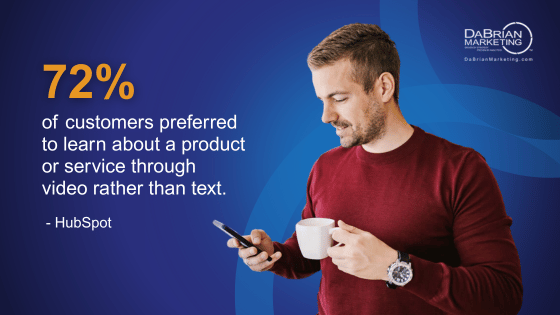 DaBrianMarketing_B2B Sales Cycles_72 prefer learning with video