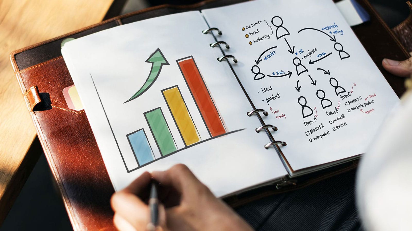 5-tips-to-measuring-b2b-marketing-initiatives-featured-image-min-1-2