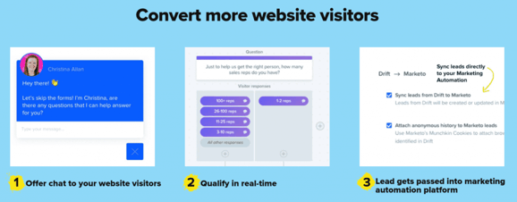Convert more website visitors