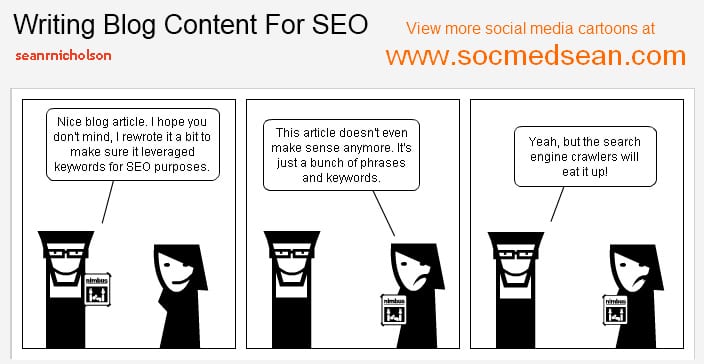 Writing Blog Content for SEO