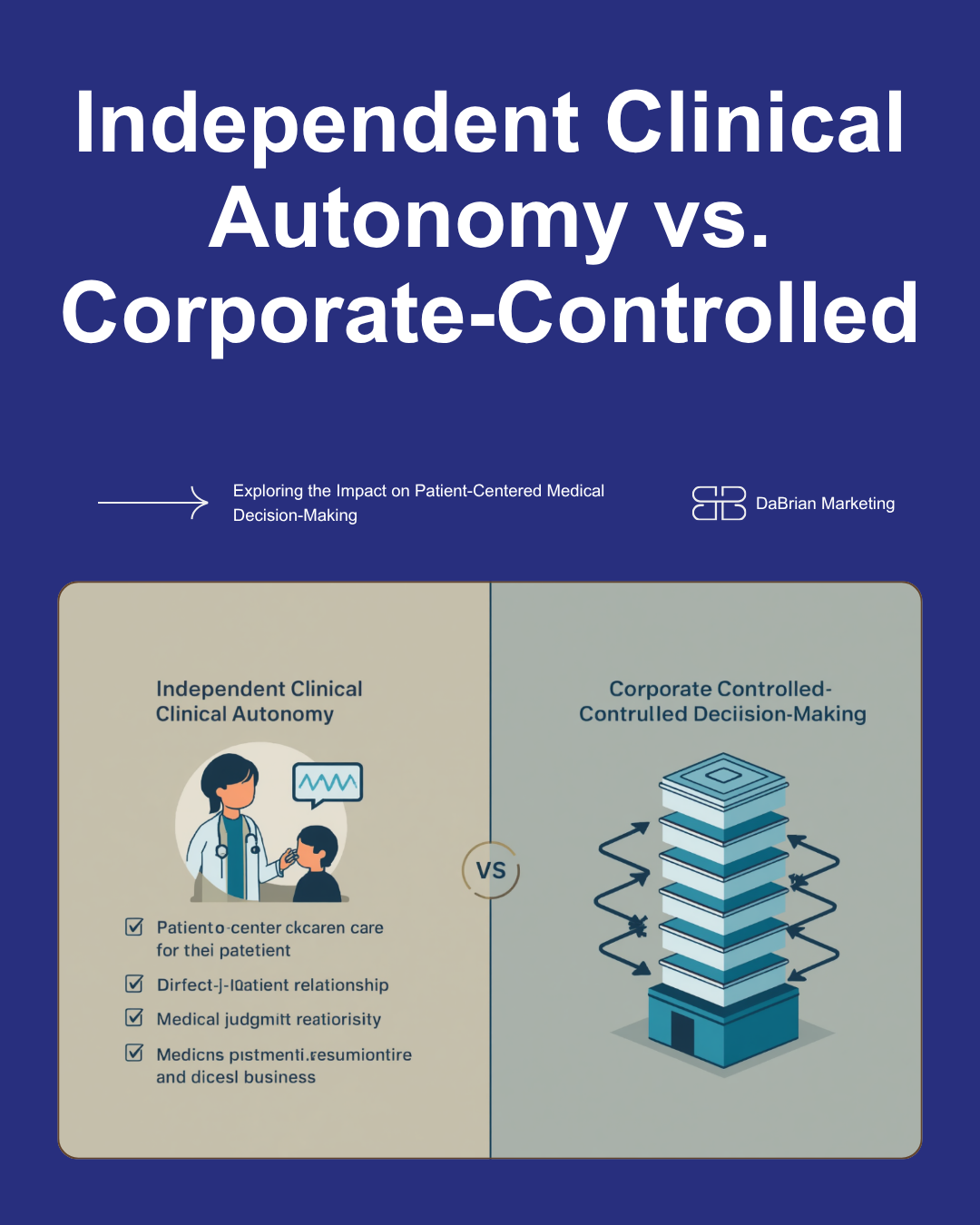 Diagram illustrating the difference between independent clinical autonomy and corporate-controlled medical decision-making.