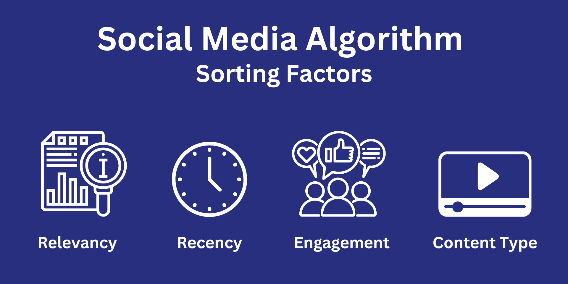 social media algorithm sorting factors