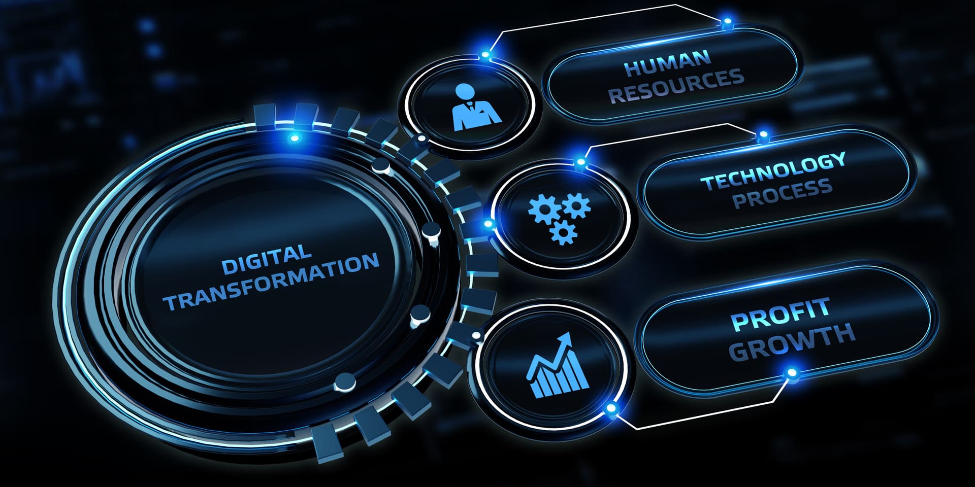 Digital Transformation in 2022