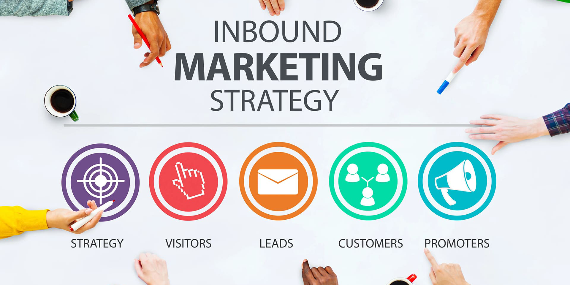 How Does the Inbound Success Plan Work and What's the Business Value?