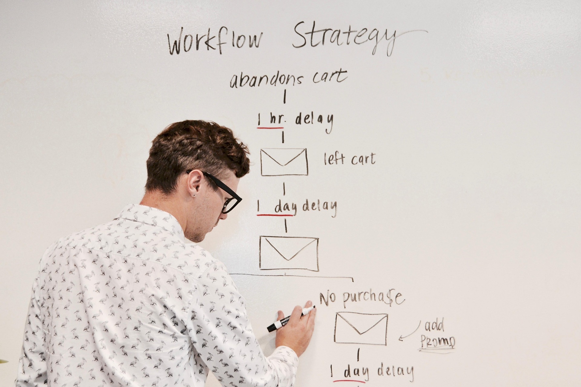 Maximize Efficiency with AI Automation for Business Owners & Marketers