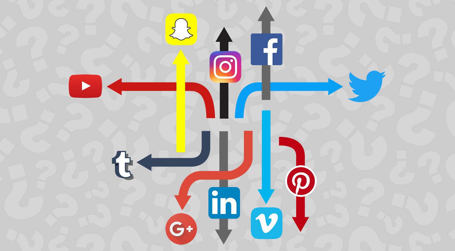 How to Foster Lead Generation with Social Media